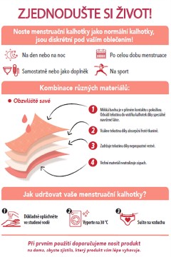 Menštrual lace slip strong DIM - menštruačné nohavičky Bellinda